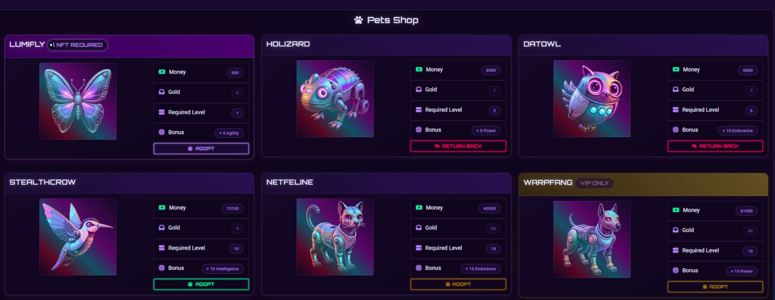 Pet System Overview